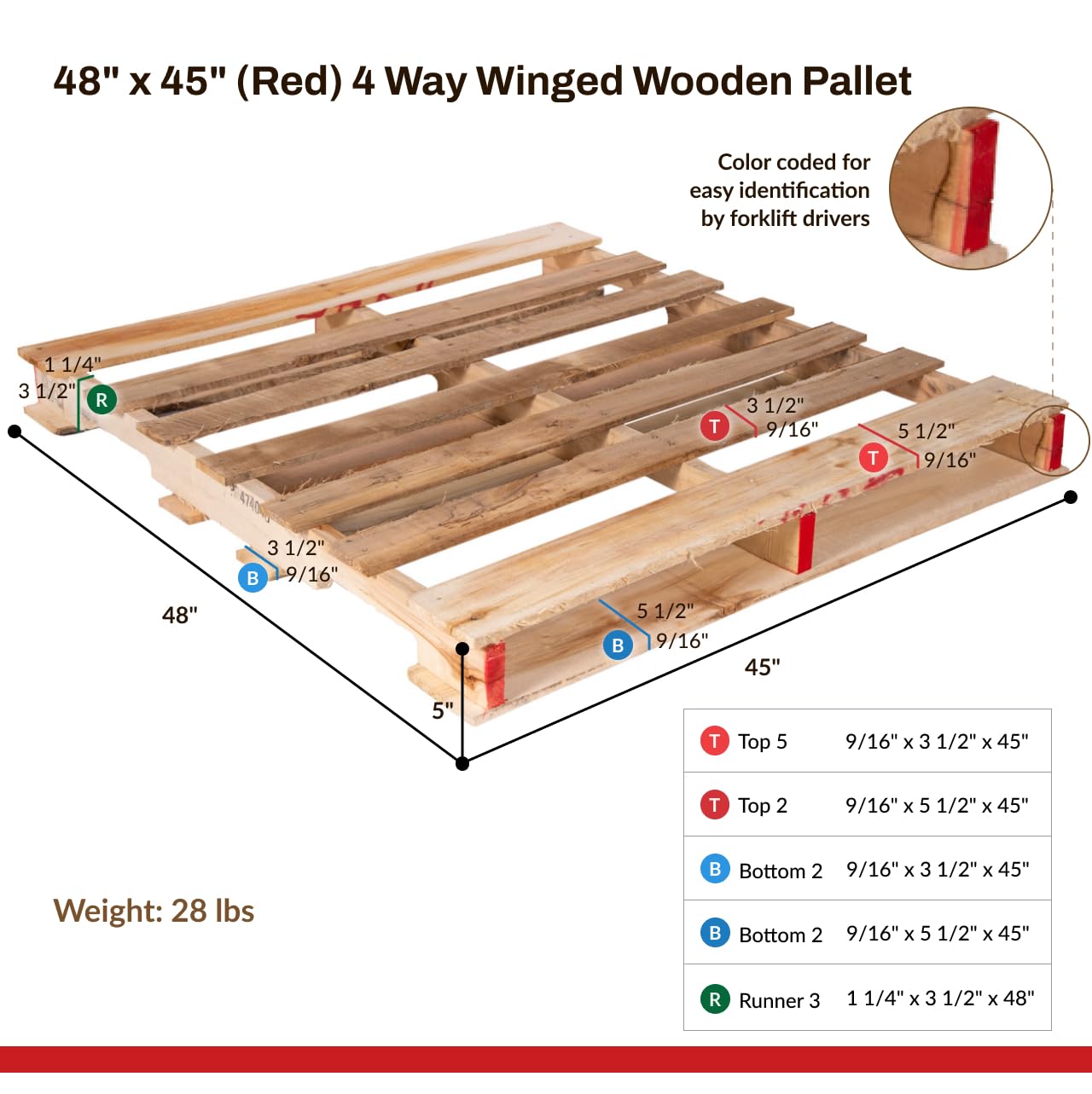 B Grade Wood Pallet 48 x 45